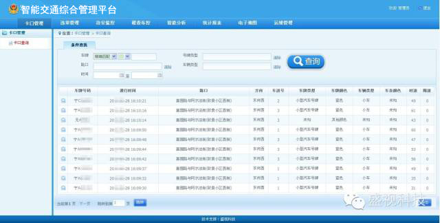 “交通犀利眼”——万搏(中国)wanbo·官方网页版,智能交通综合管理平台