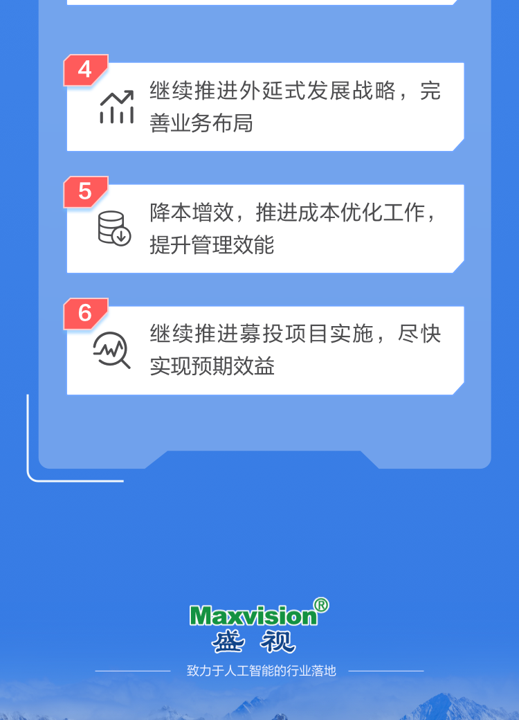 一图读懂万搏(中国)wanbo·官方网页版,2022年报及2023年一季报