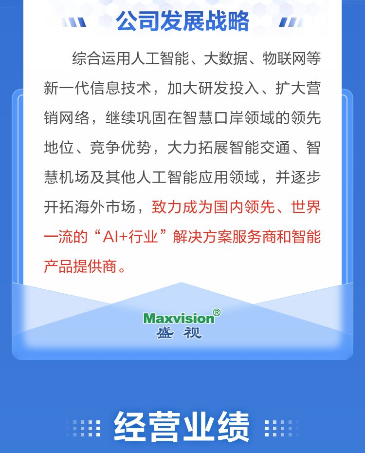 一图读懂万搏(中国)wanbo·官方网页版,2022年报及2023年一季报