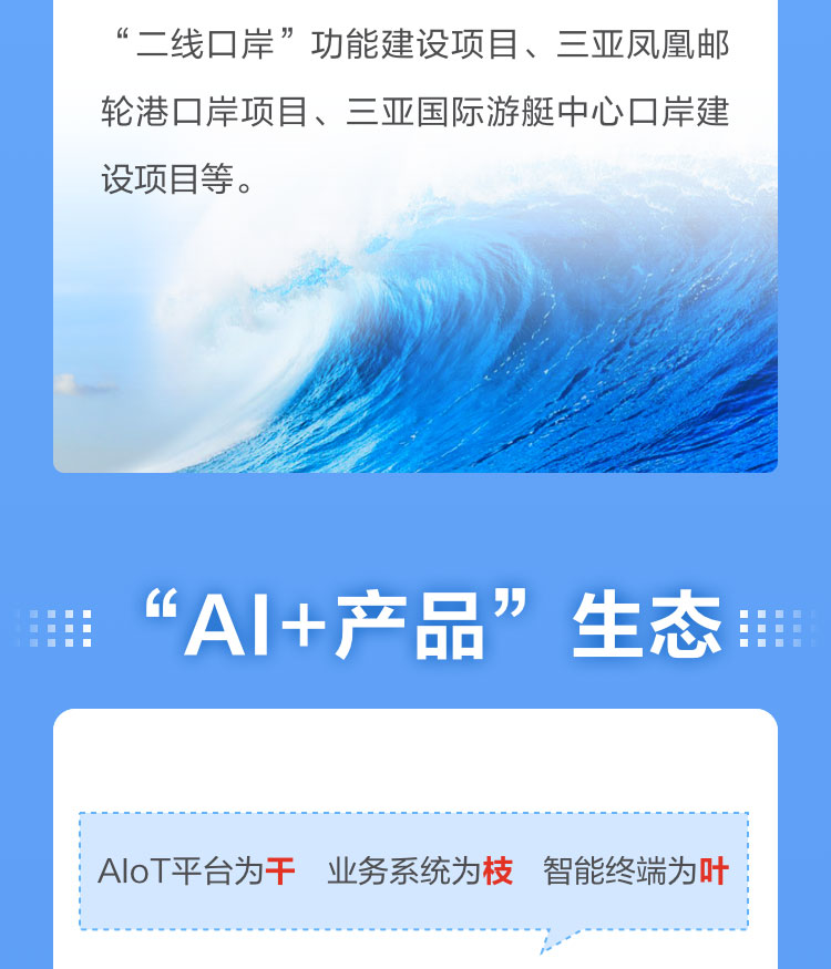 一图读懂万搏(中国)wanbo·官方网页版,2022年报及2023年一季报