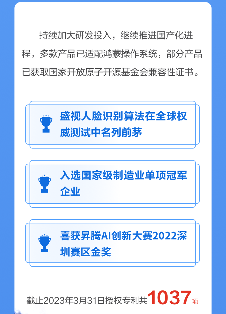 一图读懂万搏(中国)wanbo·官方网页版,2022年报及2023年一季报
