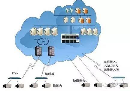万搏(中国)wanbo·官方网页版,——大数据时代的高清储存应用