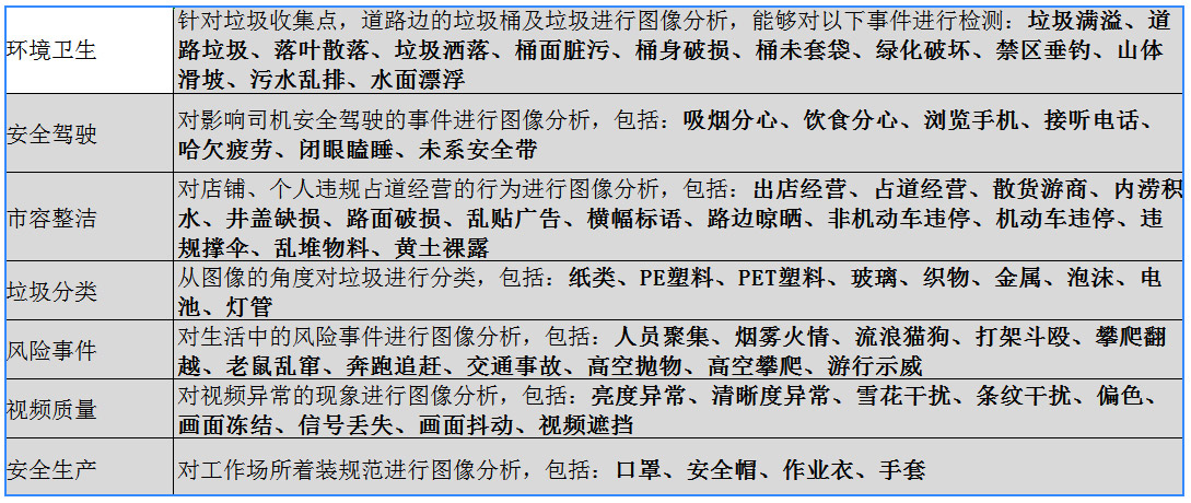 万搏(中国)wanbo·官方网页版,：持续研发投入，创新产品及新赛道业务开拓初现成效