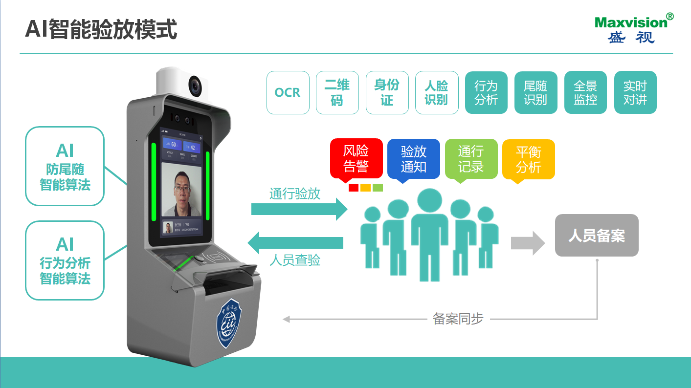致力于人工智能的行业落地——万搏(中国)wanbo·官方网页版,参加2021CPSE安博会并发表主题演讲