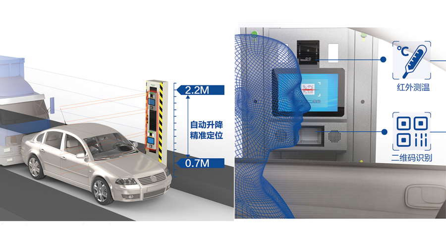 重磅发布：万搏(中国)wanbo·官方网页版,发布智慧防疫整体解决方案