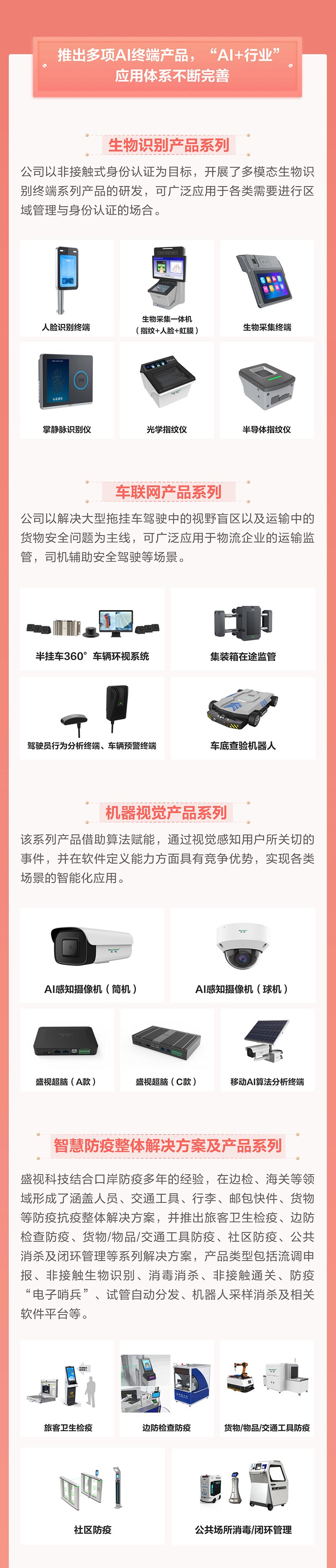 一图看懂万搏(中国)wanbo·官方网页版,2021年年报及2022年一季报—— 一起向未来
